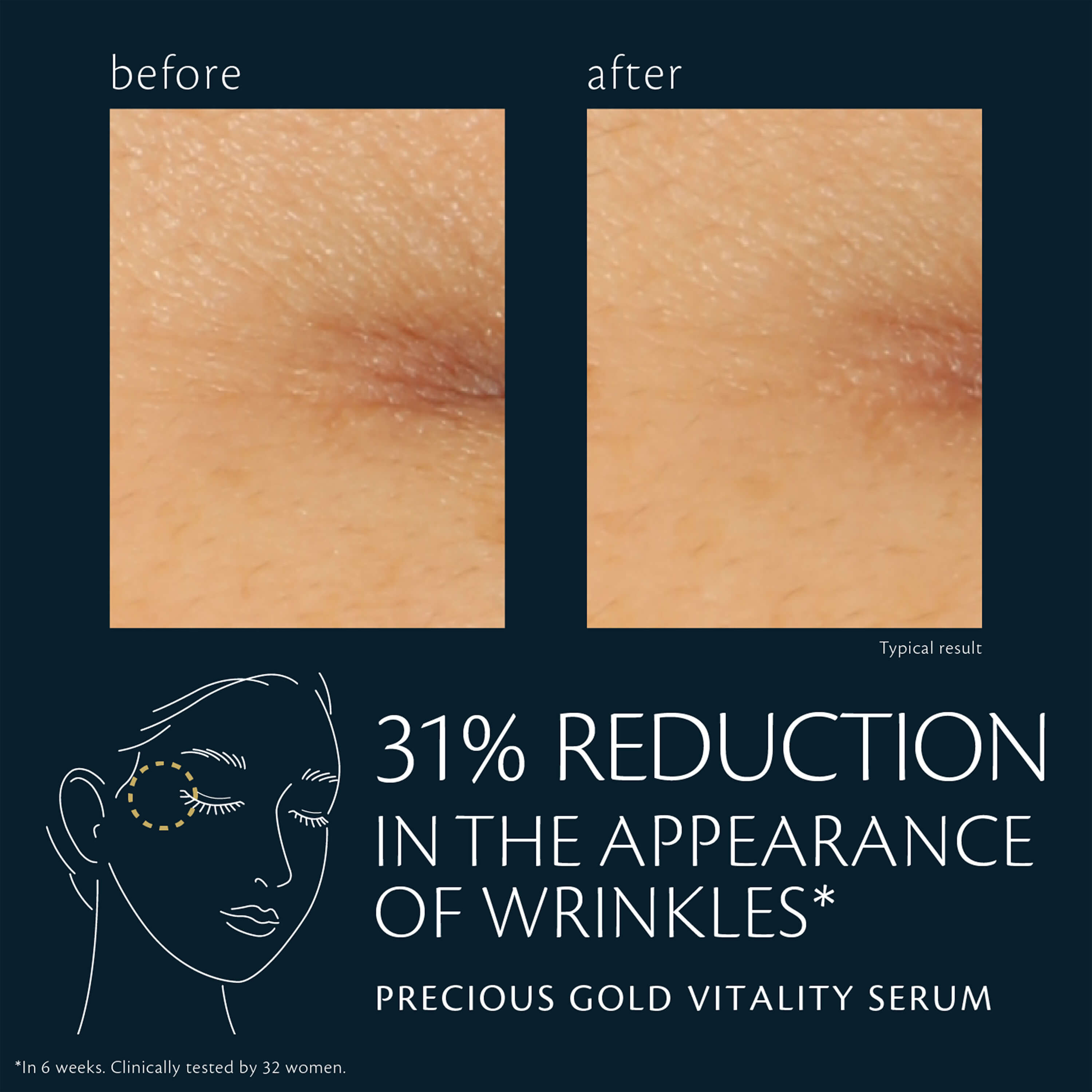 skincareregimen