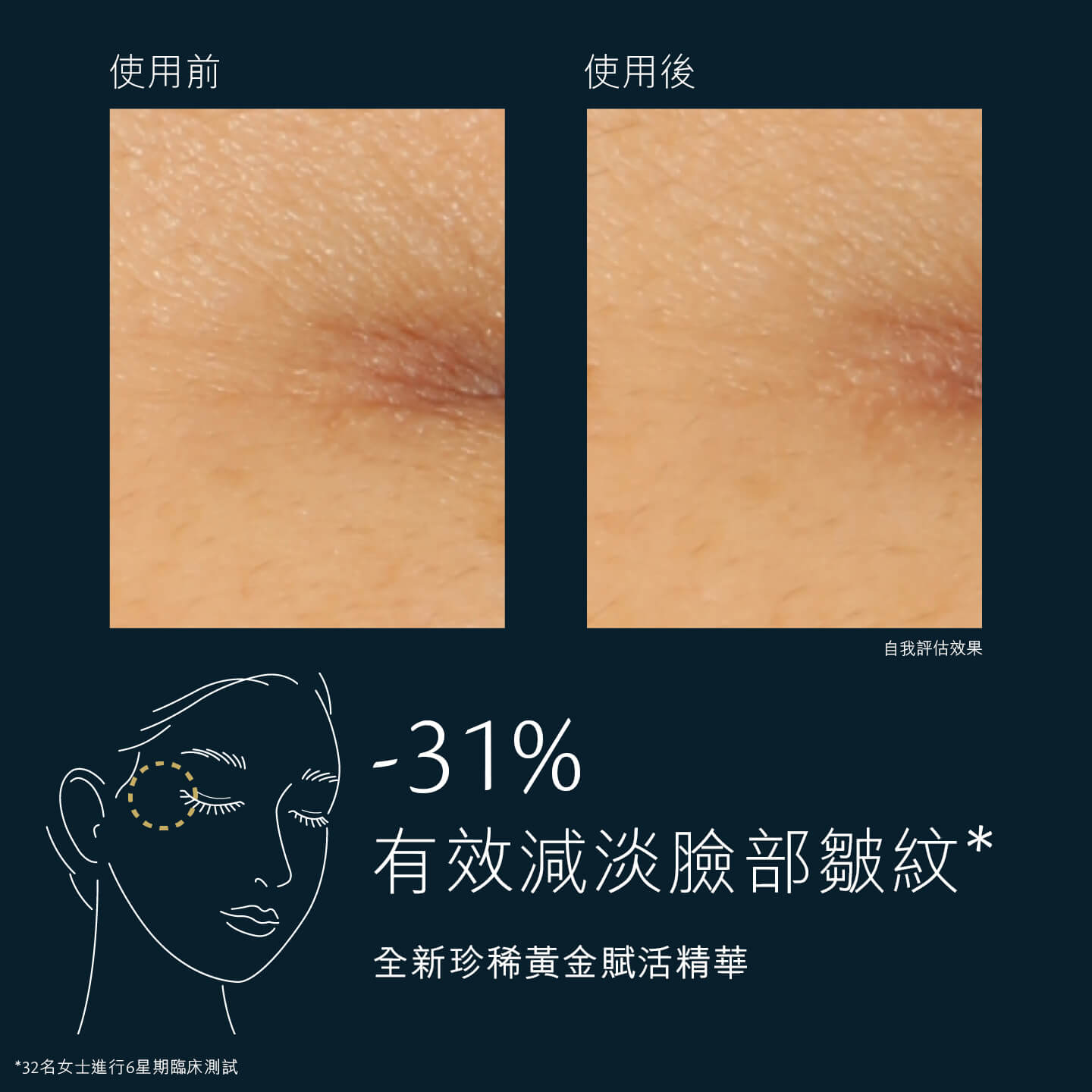 skincareregimen